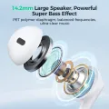 JOYROOM JR-EW01 3.5mm Half In-Ear Wired Earphone, Length: 1.2m. 