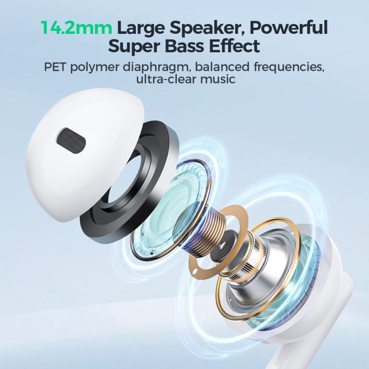 JOYROOM%20JR-EW01%203.5mm%20Half%20In-Ear%20Wired%20Earphone,%20Length:%201.2m%20-%20Image%203