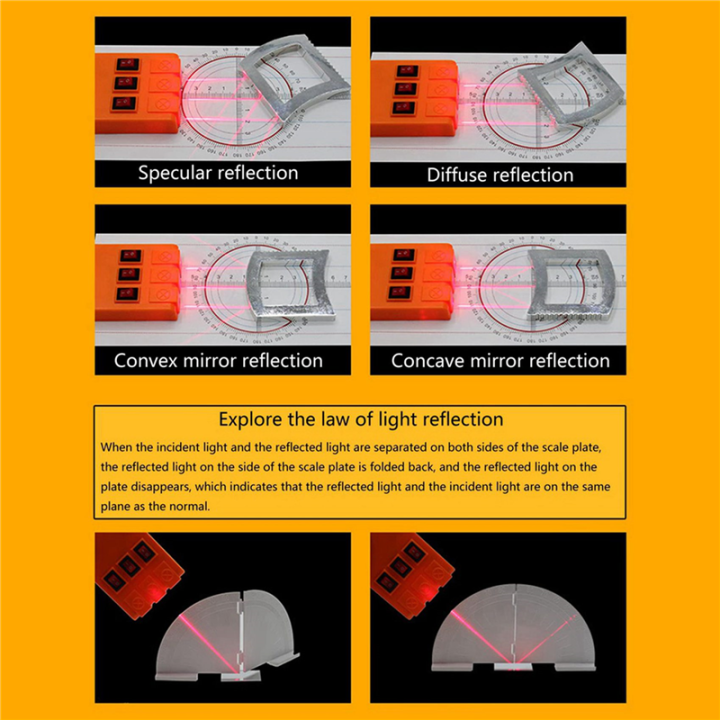 Physics%20Lab%20Equipment%20Tools%20Set%20Physical%20Optical%20Teaching%20Optical%20Lens%20Pinhole%20Imaging%20Optics%20Science%20Experiment%20Spare%20Parts%20-%20Image%204