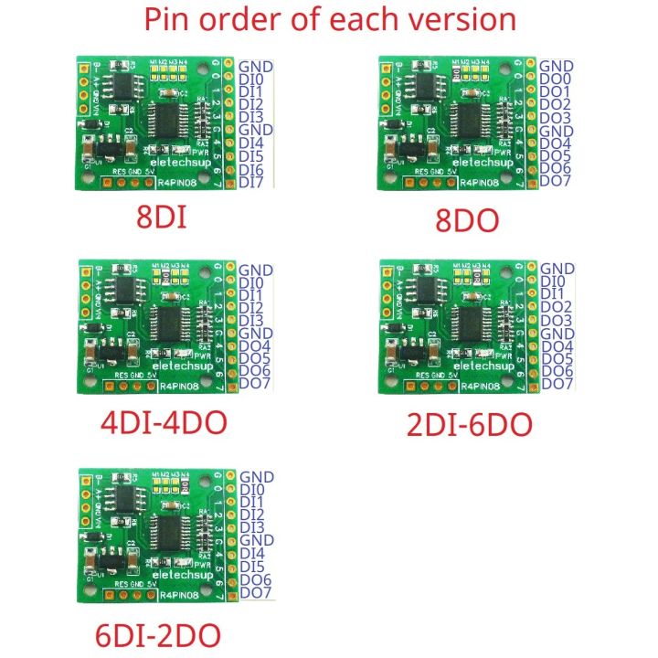 IO 2.54mm Pin Core 8CH Multifunction RS485 Module for Inverter and ...