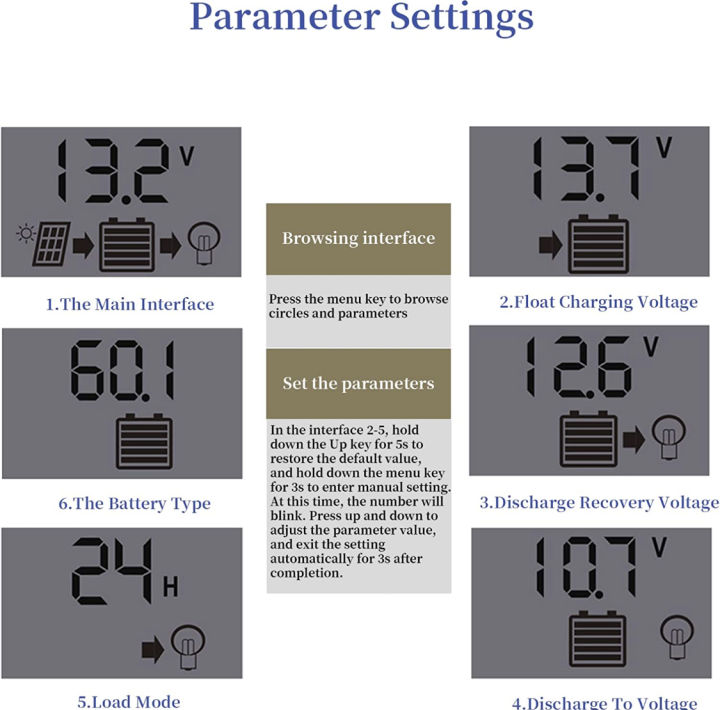 Solar%20Charge%20Controller%2012V/%2024V%20Solar%20Panel%20Charge%20Controller%20Intelligent%20Regulator%20with%205V%20Dual%20USB%20Port%20Display%20Adjustable%20Parameter%20LCD%20Display%20and%20Timer%20Setting%20ON/Off%20Hours%20-%20Image%203