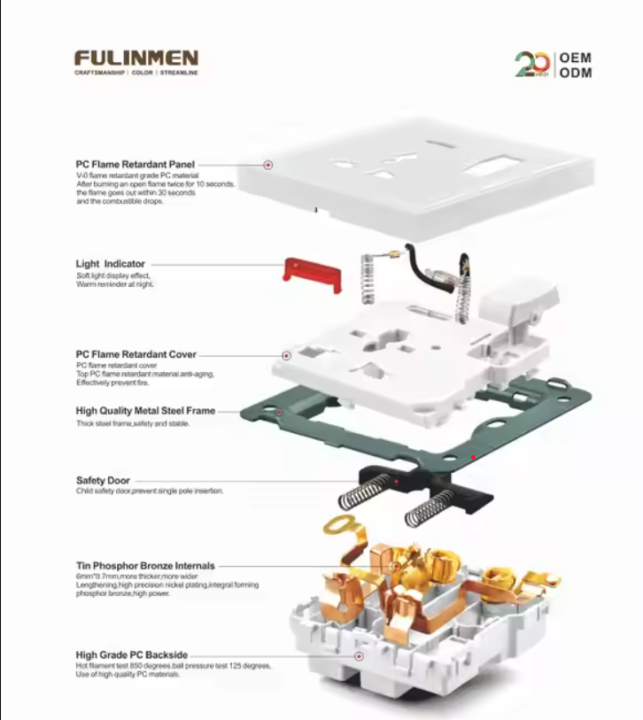 Universal%20Wall%20Switch%20Socket%20Fulimen%20-%20Multi%20Plug%20-%20Multi%20Socket%20Outlet%20-Plug%20Base%203%20Hole%20Switched%20Socket%20Outlet%20-%20FULINMEN%20-%20Image%202