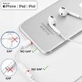 Lighting to 3.5mm Jack Audio Adapter. 