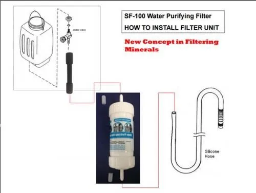 Water%20Purifying%20filter%20for%20Electric%20Steam%20Irons%20/%20SILVERSTAR%20brand%20SF-100%20Inline%20Water%20Filter%20Resin%20for%20Gravity%20Feed%20Steam%20Irons%20SILVERSTAR%20brand%20SF-100%20Iron%20Filter%20-%20Image%205