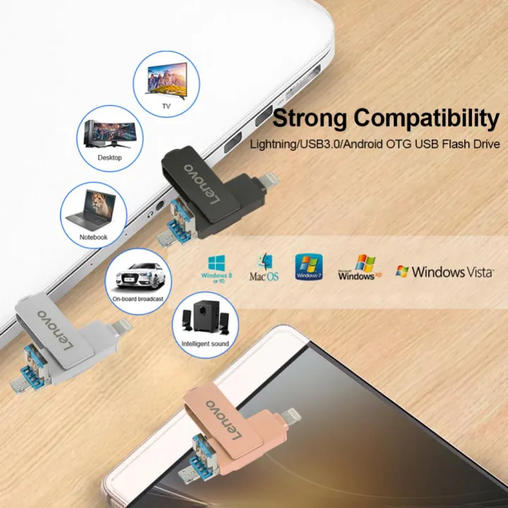 Lenovo%202TB%20High%20Speed%201TB%20Pendrive%20Type-c%20OTG%20Key%20Usb%20Flash%20Driver%20USB%203.0%20Usb%20Stick%20Pen%20Drive%20Gift%20For%20IPhone%2014%20Pro/iPad/Mac%20-%20Image%204