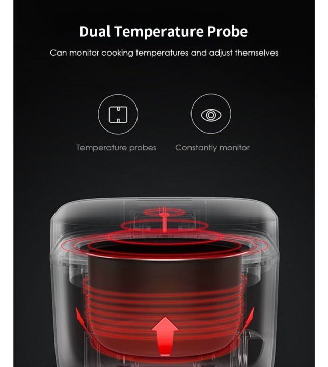 Xiaomi%20Mijia%20mini%201.5L%20rice%20cooker%20(Chinese%20Version%20)%20-%20Image%206