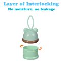 Portable Baby Food & Milk Powder Container 3 Separate Layers of Storage for Different Items. 