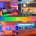 24 Keys Remote Control+ LED Controller RGB Control Box DC12V for 5050 2835 RGB Light Strip. 