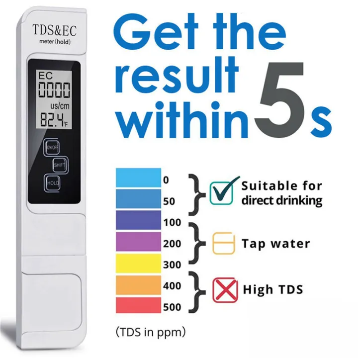 2X%20TDS%20EC%20Meter%20Digital%20Water%20Quality%20Tester%200-9999%20PPM%20Measurement%20Range%20Water%20Purity%20Temperature%20Meter%20Tester%20-%20Image%202