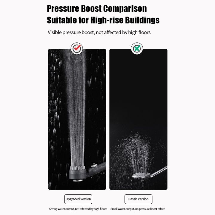 Strong%20Handheld%20Shower%20Head%20Massage%20Boost%20Supercharged%20Shower%20Sprinkler%20Filter%20-%20Image%203