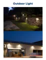 Liper LED Floodlight 30w (Outdoor Light). 