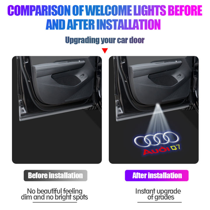 2pcs%20Car%20Door%20LED%20Welcome%20Light%20Auto%20Badge%20Laser%20Projector%20Decoration%20Accessorie%20for%20Audi%20A3%20A5%20A4L%20A6L%20A7%20A8L%20Q3%20Q5%20Q7%20SLINE%20RS%20-%20Image%203