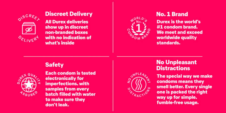 Imported%20Durex%20Extra%20Thin%20Condoms%20-%20Extra%20Sensation%20-%20Pack%20of%2010%20-%20Image%207