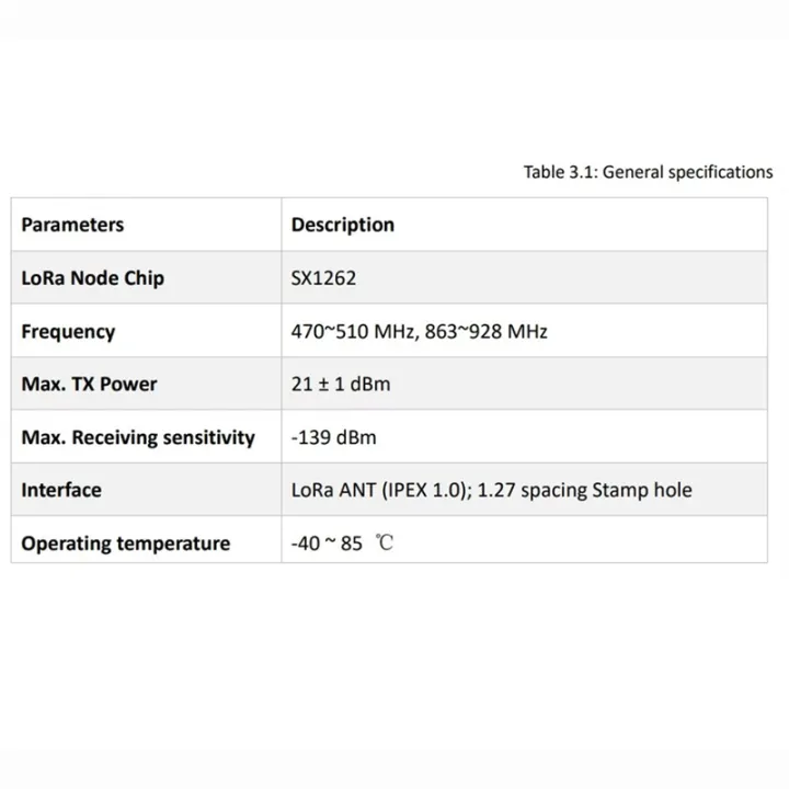 HT-RA62%20LoRa%20Series%20Module%20SX1262%20Secondary%20Development%20Supports%20LoRaWAN%20Protocol%20868-915MHz%20-%20Image%203