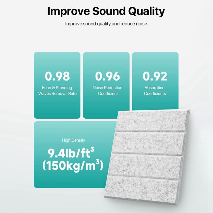 Acoustic%20Foam%20Acoustic%20Panels%20Self-Adhesive%20for%20Walls,%20Door,%20Ceiling,%20Home%20Office%20Silver%20Gray%20-%20Image%204