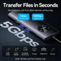 Vention USB C 10 in 1 HUB 4K 60Hz 5Gbps MST Docking Station Type C to HDMI DP USB 3.0 RJ45 100W PD SD TF Card Reader Aluminum Alloy Circular LED HUB. 