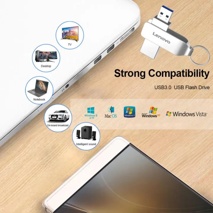 Lenovo%2016TB%20Super%20Mini%20USB%20Flash%20Drive%2064TB%20Pen%20Drive%20128gb%20Micro%20Memory%20Sticks%20USB%203.0%20Thumb%20Drive%208TB%20Pendrive%204TB%202TB%20U%20Disk%20-%20Image%204