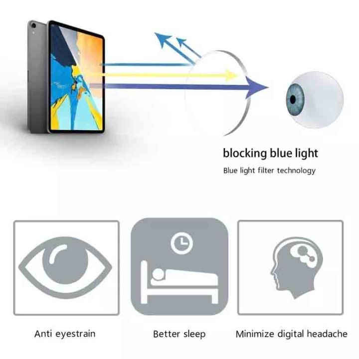 Computer%20Glasses%20Modern%20Blue%20Light%20Filter%20sunglasses%20for%20men%20and%20women%20UV400%20protection%20lens%20shades%20for%20boys%20and%20girls%20-%20Image%204