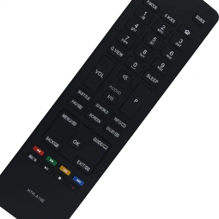 HTR-A18E%20Remote%20Control%20Replacement%20for%20Haier%20TV%20Television%20LE42K5000A%20LE55K5000A%20LE39M600SF%20LE46M600SF%20LE50M600SF%20-%20Image%206