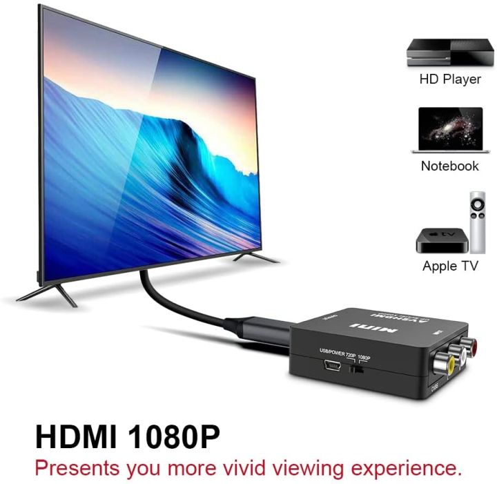 RCA%20to%20HDMI,%20AV%20to%20HDMI%20Converter,1080P%20Mini%20RCA%20Composite%20CVBS%20AV%20to%20HDMI%20Video%20Audio%20Converter%20Adapter%20Supporting%20PAL/NTSC%20for%20PC/%20Laptop%20/Xbox%20/PS4%20/TV%20/STB%20/VHS%20/VCR%20/Blue-Ray%20-%20Image%208