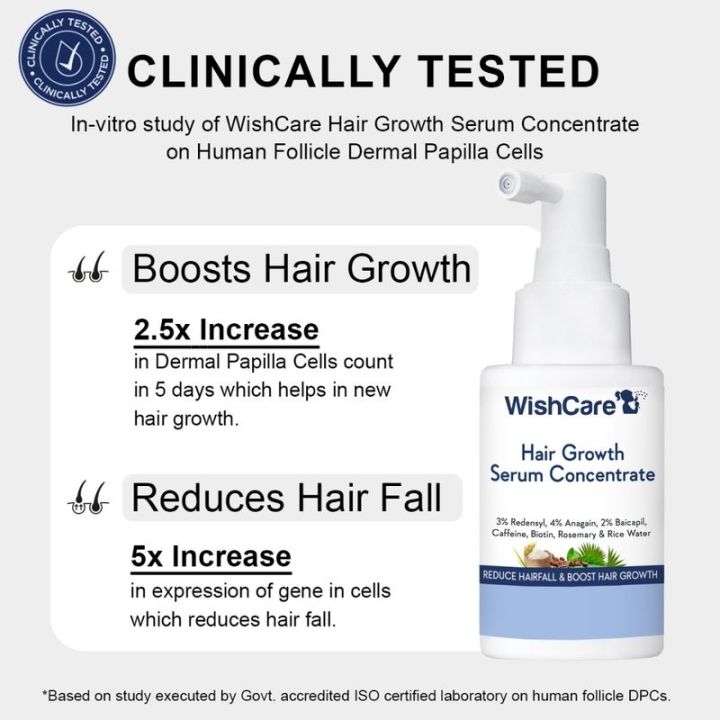 WishCare%20hair%20growth%20serum%20-%20Image%202