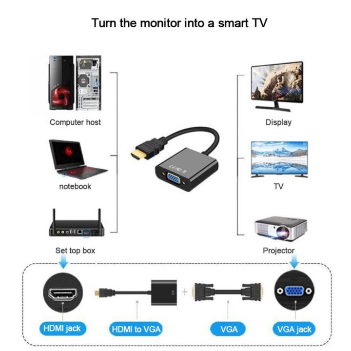 1080P%20HDMI%20to%20VGA%20Converter%20For%20Xbox%20Ps3%20Ps4%20PC%20TV%20LEDs%20Etc%20With%20Sound%20Port%20with%20Audio%203.5%20Aux%20HDMI%20to%20VGA%20Adapter%20-%20Image%207
