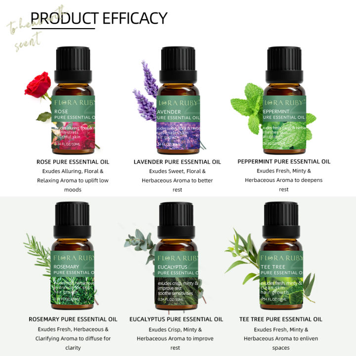 Essential%20Oils%20for%20Diffusers%20Eucalyptus,Lavender,%20Lemongrass,Rosemary,Peppermint,Tea%20Tree%20Essential%20Oil%20Aromatherapy%20Oils%20-%20Image%203