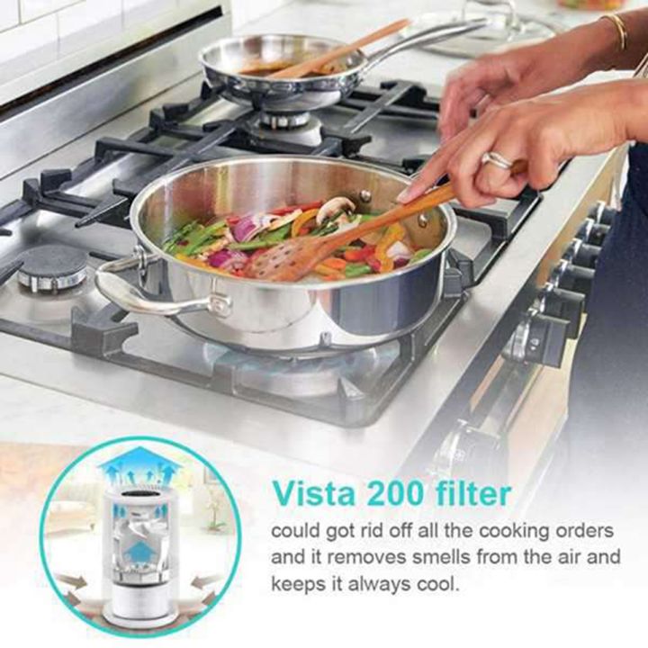 2%20Pcs%20Air%20Purifier%20Replacement%20Filter%20for%20Levoit%20Vista%20200%20Air%20Purifier,3%20in%201%20Efficiency%20Activated%20Carbon%20HEPA%20Filter%20-%20Image%202