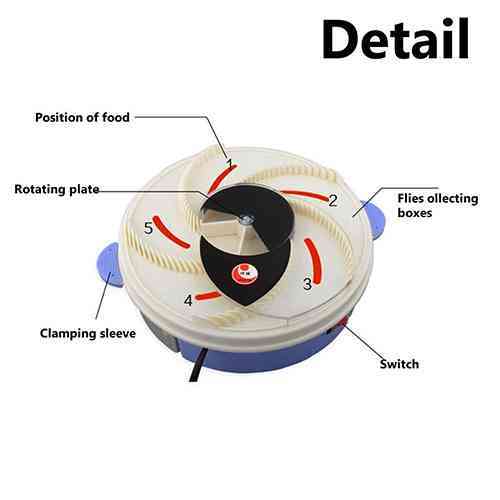 Mosquitoes%20Flytrap%20Catcher%20House%20Fly%20Trap%20Electronic%20Wired%20and%20USB%20Fly%20Catcher%20-%20Image%204