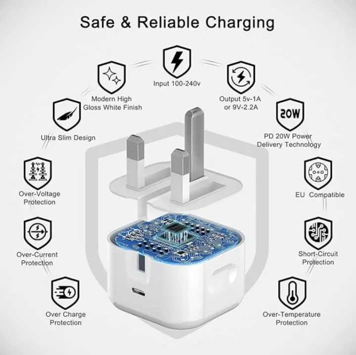 Apple%2020W%20USB-C%20Power%20Adapter%20USB-C%20to%20Lightning%20Cable%20Charging%20Dock%20For%20Apple%20Wall%20Charger%20-%20Image%205
