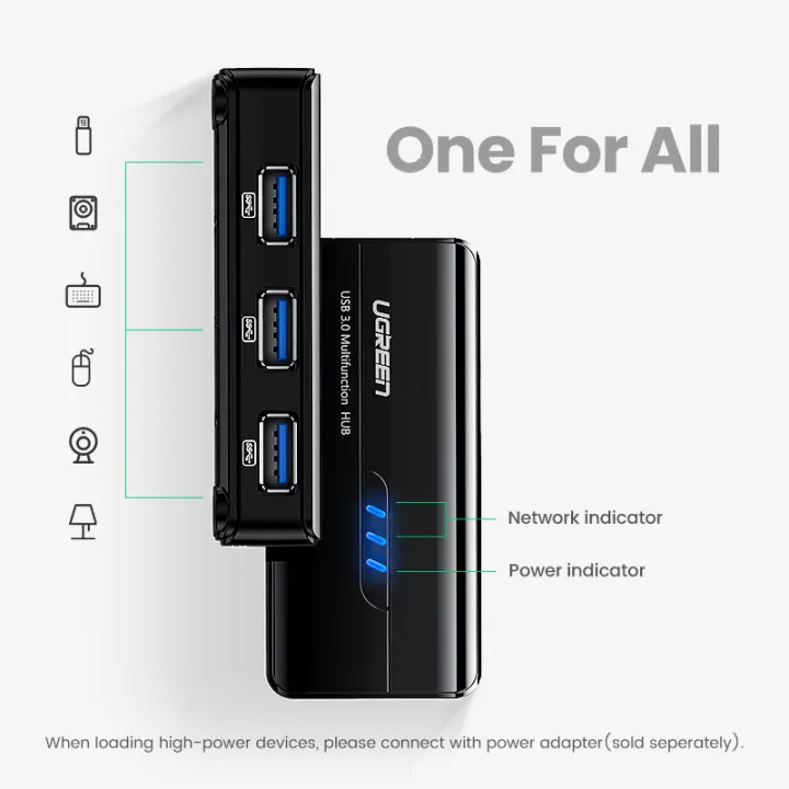 UGREEN%20USB%203.0%202.0%20Hub%20Ethernet%20Adapter%2010/100/1000%20Gigabit%20Network%20Converter%20with%20USB%203.0%20Hub%203%20Ports%20Compatible%20for%20Nin,t,en,do%20Switch,%20Windows%20Surface%20Pro,%20MacBook%20Air/Retina,%20iMac%20Pro,%20Chromebook,%20PC%20-%20Image%208