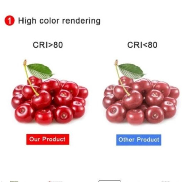 E27%20PIR%20Motion%20Sensor%20Lamp%2012W%20LED%20Bulb%20with%20Motion%20Sensor%20Infrared%20Radiation%20Motion%20Detector%20Night%20Light%20-%20Image%205