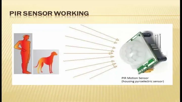 HC-SR501%20PIR%20Infrared%20Sensor%20Adjust%20IR%20Pyroelectric%20Infrared%20PIR%20Motion%20Sensor%20Detector%20Module%20Body%20Motion%20Module%20for%20Arduino%20for%20raspberry%20pi%20-%20Image%202