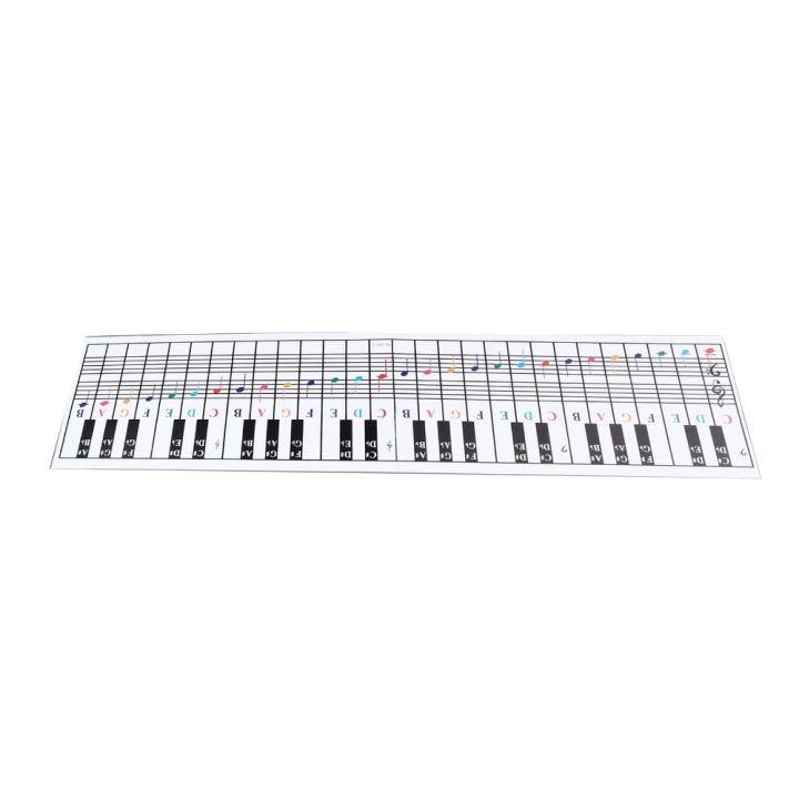 Suitable%2061/88%20Keys%E2%80%8B%20Piano%20Keyboard%20Chart%E2%80%8B%20%E2%80%8BVisual%20Tool%E2%80%8B%20Key%20Note%20Patterns%E2%80%8B%20%E2%80%8BMusic%20Notes%20Reference%20Card%E2%80%8B%20%E2%80%8BMusic%20Staff%20Board%E2%80%8B%20%E2%80%8BPiano%20Note%20Chart%E2%80%8B%20%E2%80%8BFor%20Beginners%20-%20Image%207
