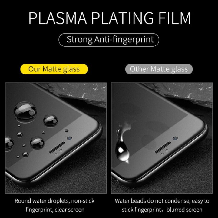2%20in%201%20Anti%20Spy%20For%20Redmi%2013C%20Screen%20Protector%20Soft%20Ceramic%20Matte%20Privacy%20Protector%20For%20POCO%20C65%204G%205G%20Ceramic%20Film%20Protector%20With%20Camera%20Protector%20-%20Image%204