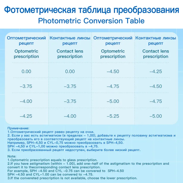 %E3%80%90HOT%E3%80%91%20Magister%20Lenses%20With%20Diopters%201%20Pairtransparent%20Contact%20Lens%20Clear%20Contact%20Lense%20With%20Graded%20Clear%20Color%20Lens%20Eyes%20With%20Degree%20-%20Image%205