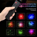 LED Night Light Astronaut Star Sky Projector Lamp with Remote Control Galaxy Projector Lights Bedroom Home Decorative Kids Gift. 