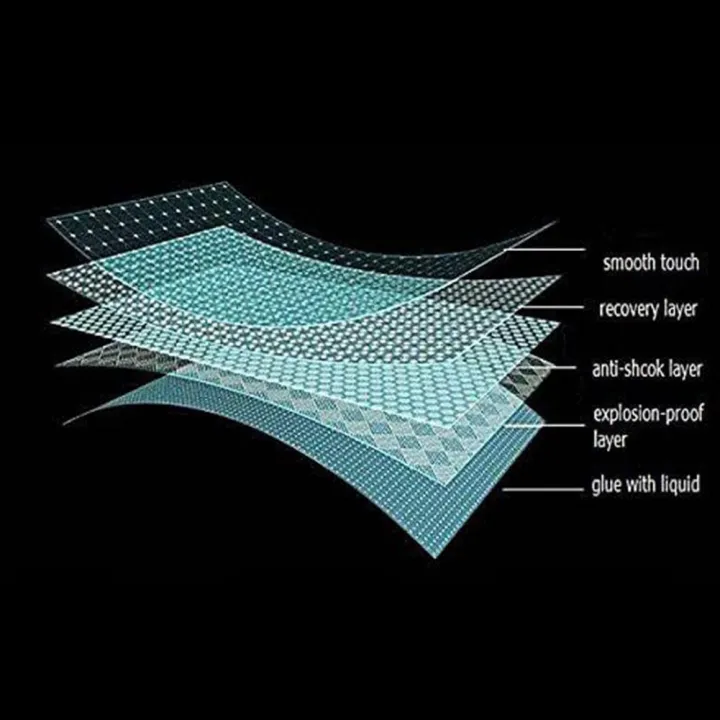 TPU%20Screen%20Protective%20Film%20For%20Flipper%20Zero%20Game%20Console%20Screen%20Film%20Cover%20Protector%20Gaming%20Accessories%20-%20Image%206