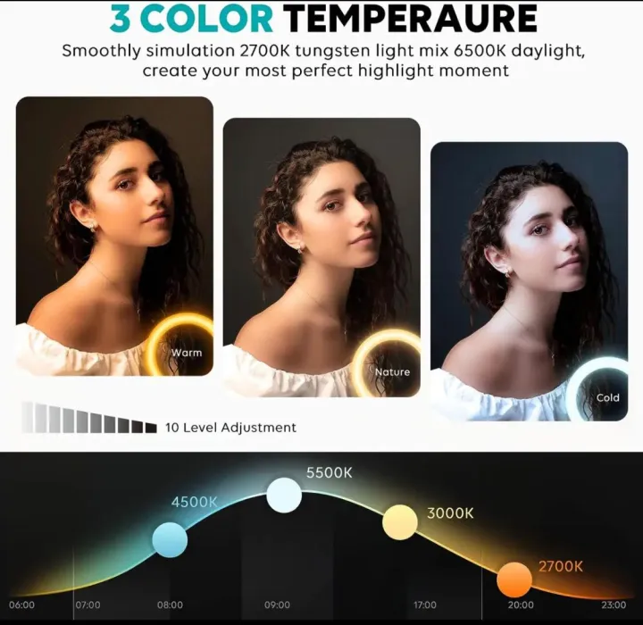 RGB%20LED%2010inch%20Ring%20Light%20Stand%20Selfie%20Tripod%20Phone%20Live%20Makeup%20Holder%20Dimmable%20full%20set%20-%20Image%205