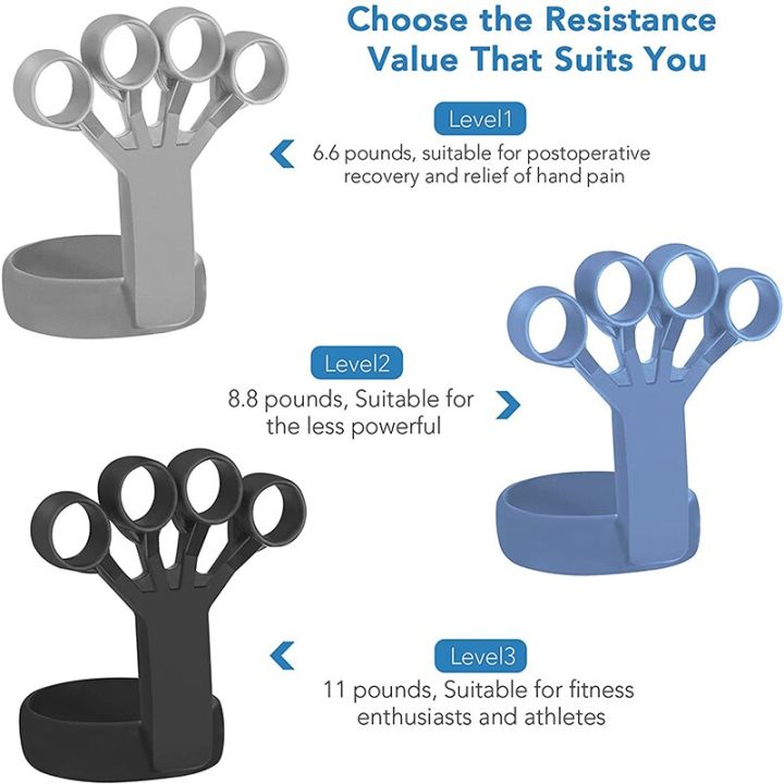 2%20Hand%20Grip%20Strengthener%20Workout%20Hand%20Finger%20Exercise%20Stretcher%20Arthritis%20Hand%20Grip%20Trainer%20Strengthen%20Rehabilitation%20Training%20-%20Image%203