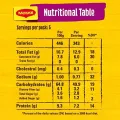 Maggi 2 Minutes Biryani Noodles 77g (Pack of 5)(FROM DUBAI)NUSS. 