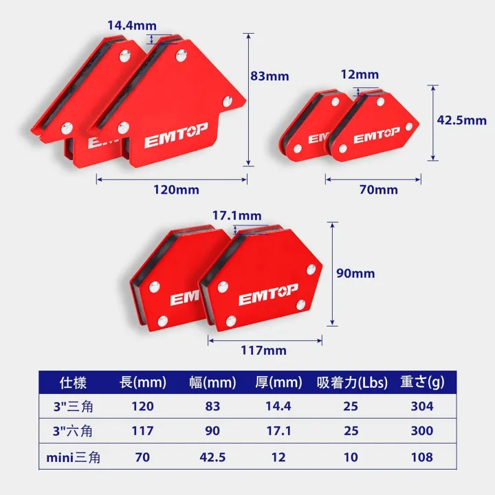 Welding%20Magnet%20Holder%206Pcs%20Set%2030%C2%B0%2045%C2%B0%2060%C2%B0%2075%C2%B0%2090%C2%B0%20105%C2%B0%20120%C2%B0%20135%C2%B0%20150%C2%B0%20Heavy%20Quality%20EMTOP%20Brand%20EMWH6002%20-%20Image%207