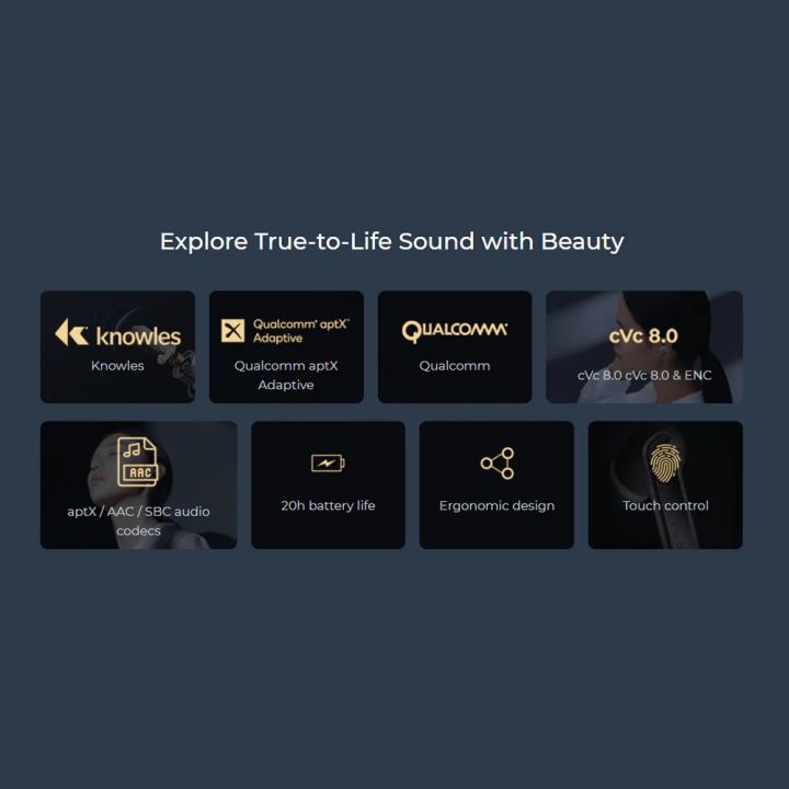 HAYLOU%20W1%20TWS%20IN-EAR%20EARPHONES%20-%20Image%205