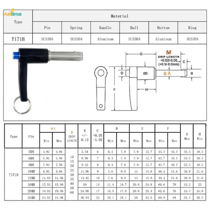 L-Handle%20Quick%20Release%20Pin%2020mm%20-%20Image%202