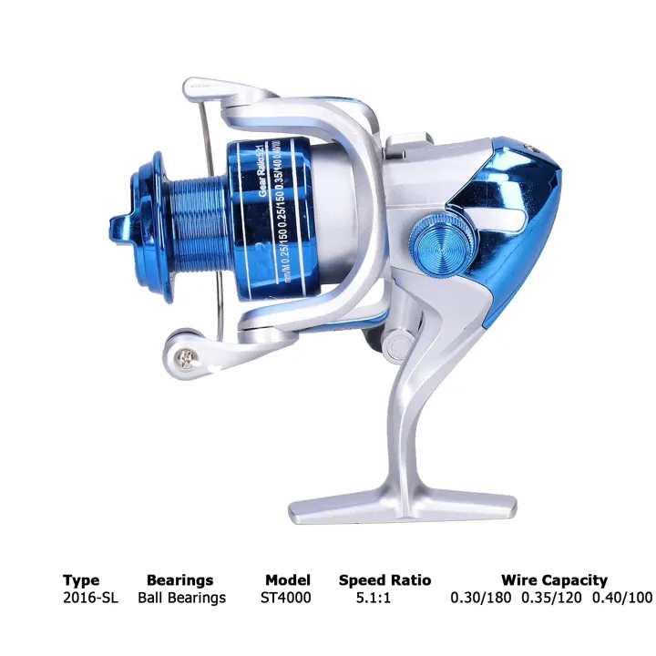 3.0M%20Kenlove%20Rainbow%20Telescopic%20Fishing%20Rod%20300CM/%2010%20Feet%20with%20Fishing%20Reel%20ST-4000%20-%20Image%206