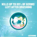 Listerine Cool Mint Daily Mouthwash 250ml. 