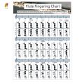 Flute Fingering Chart Flute Chord Chart Paper Flute Chords Poster (L). 
