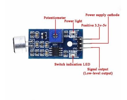 LM393%20Microphone%20Amplifier%20Sound%20Sensor%20MIC%20Voice%20High%20Sensitivity%20Sound%20Detection%20Module%20For%20Arduino%20Et127%20L%20A1%20-%20Image%203