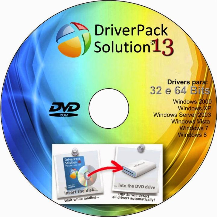 Driver%20Pack%20Solution%20DPS%2013%20Offline%20DVD%20for%20Windows%207%208.1%20-%20Banana%20DVD%20-%20Image%204