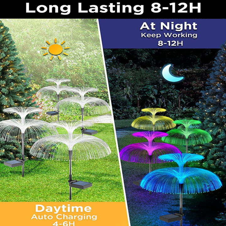 Solar%20Jellyfish%20Light%207%20Colors%20Changing%20Outdoor%20Waterproof%20Garden%20Lights%20Led%20Fiber%20Optic%20Lamps%20For%20Lawn%20Patio%20-%20Image%207